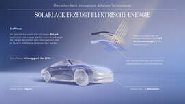Mercedes-Benz Innovations & Future Technologies