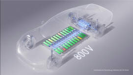 Mercedes Power Converter Grafik