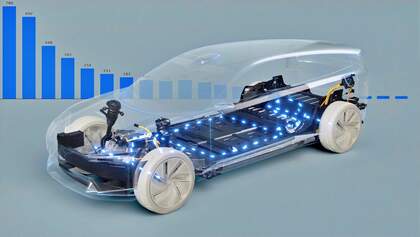 4/2022, Volvo StoreDot