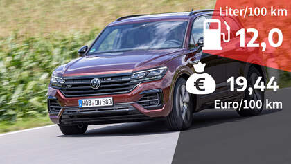 VW Touareg 3.0 V6 TSI 4 Motion R-Line Kosten Realverbrauch