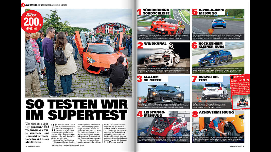 Neues Heft sport auto 06/2014 Porsche 918 Spyder stellt sich im