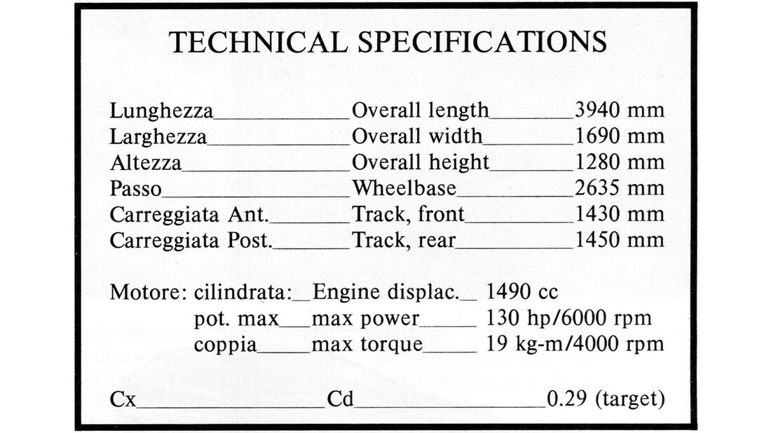 technische Daten Mazda MX-81 Aria